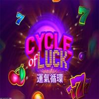 精准的智能推荐